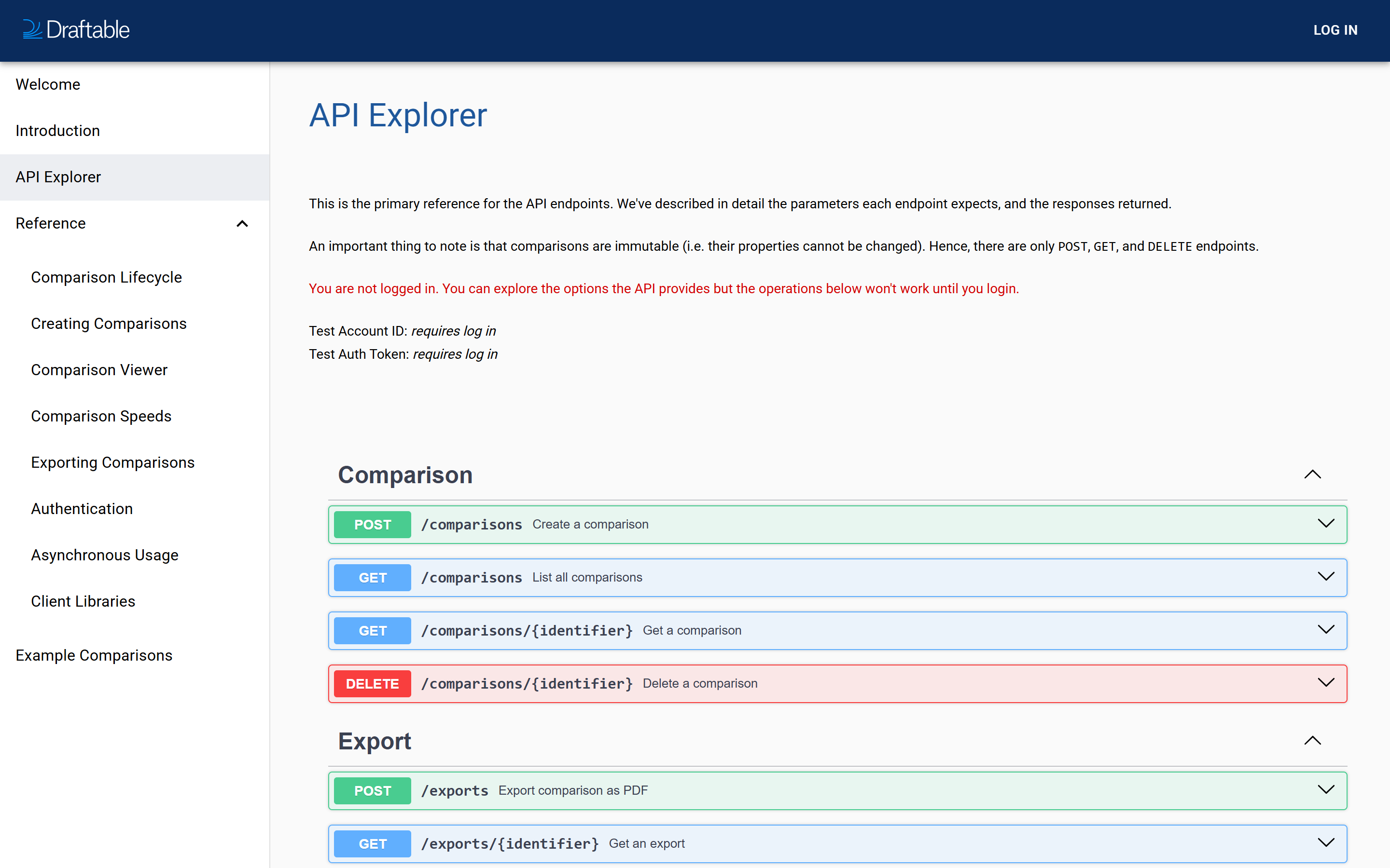 The Draftable API Explorer, showing the documentation navigation on the left and the six API operations grouped under Comparison and Export
