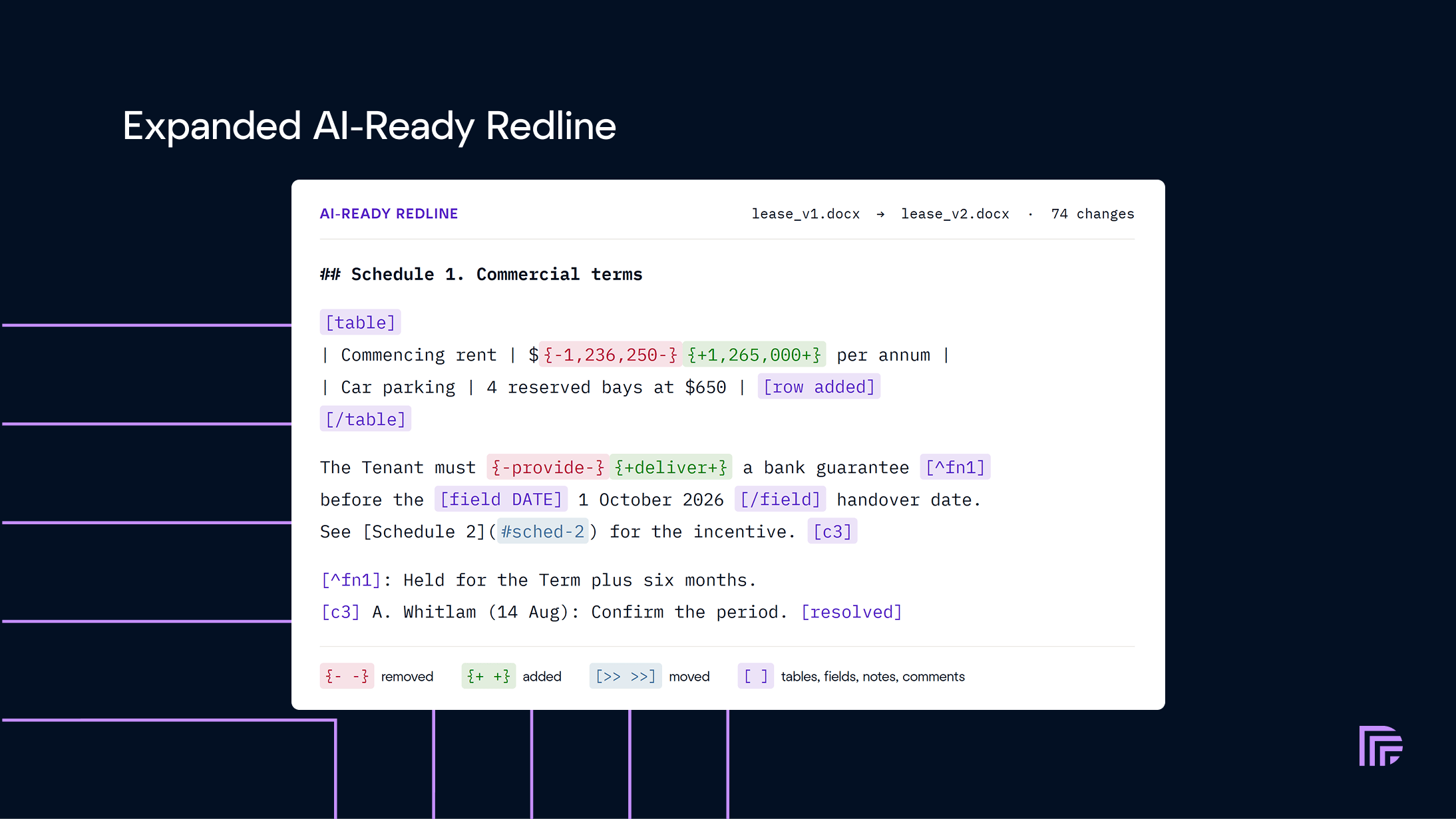 Expanded AI-Ready Redline showing tables, fields, footnotes and comments