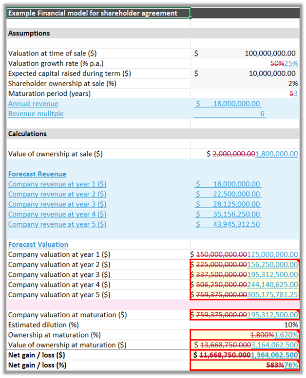 Excel redline output advanced.png