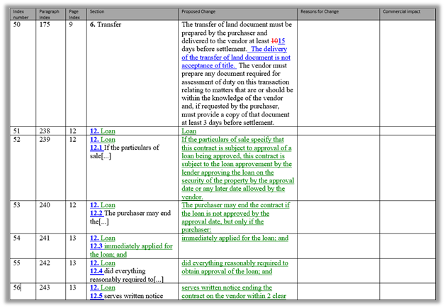 Departures Table example output.png