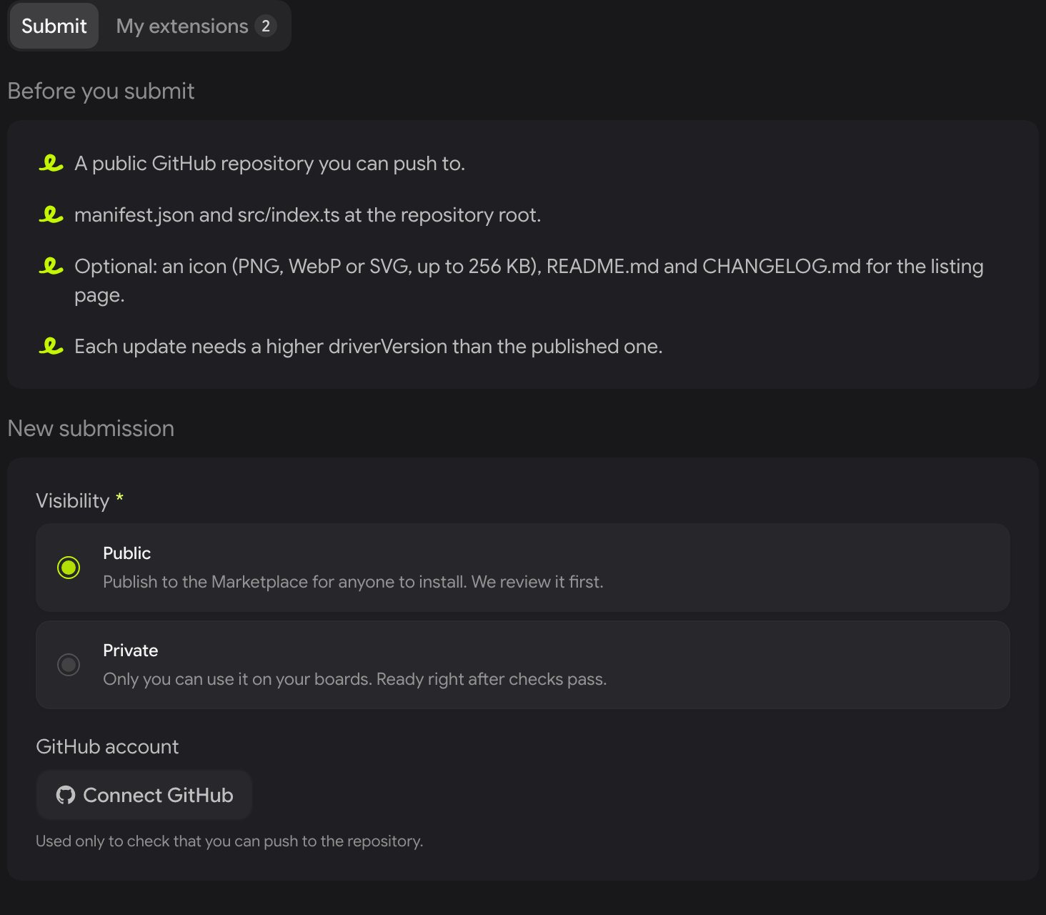 Account → Extensions, Submit tab: the requirements list, then a New submission form with Visibility set to Public and a Connect GitHub button.