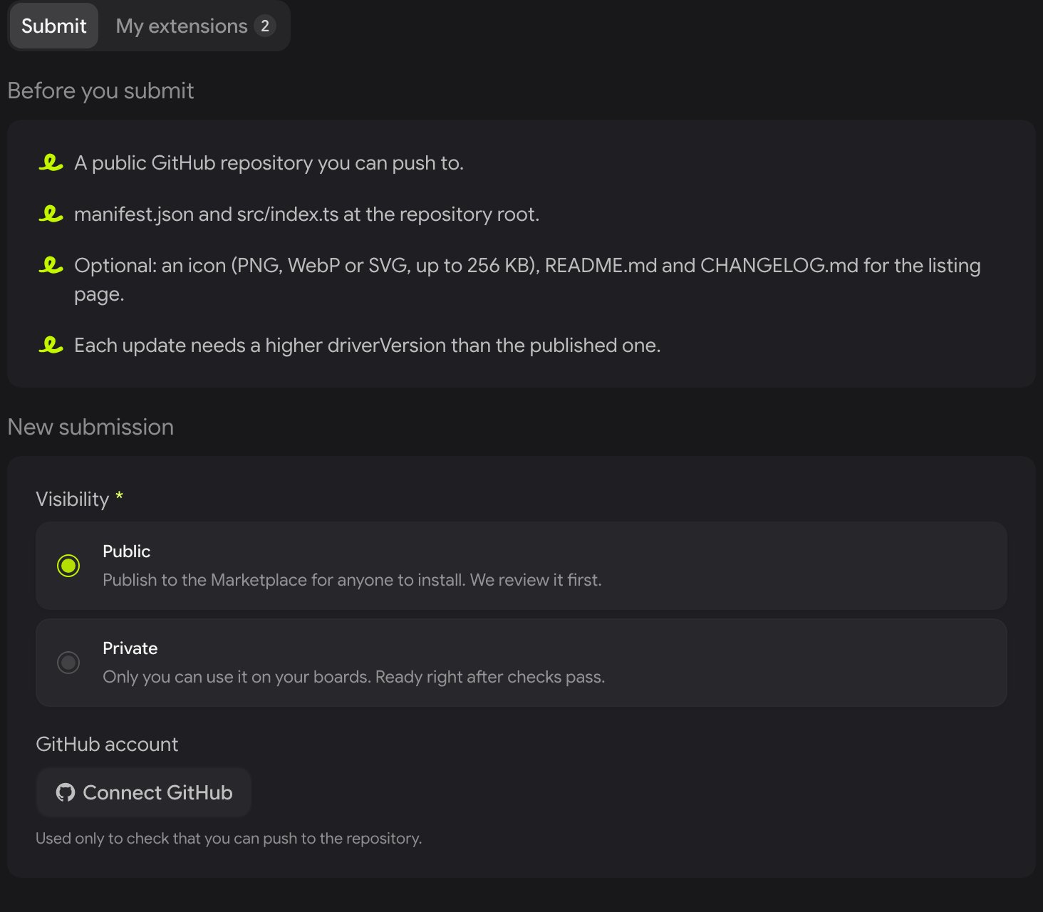 Account → Extensions, Submit tab: the requirements list, then a New submission form with Visibility set to Public and a Connect GitHub button.