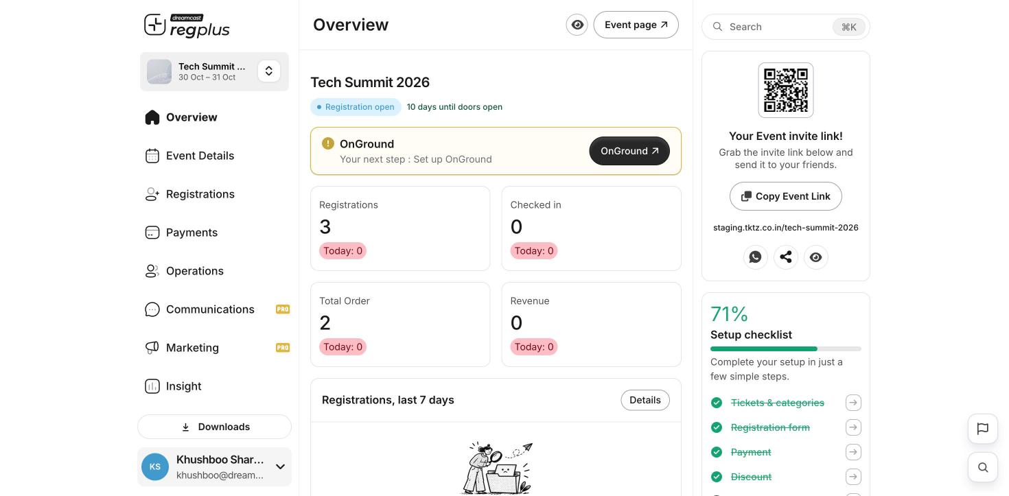 The Overview with its live counts