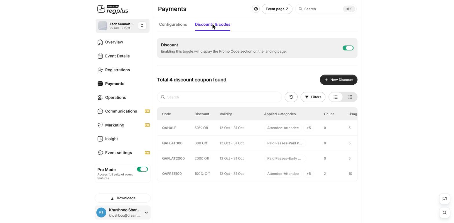 The Discounts and codes screen listing coupons with their discount, validity, applied categories, count and usage