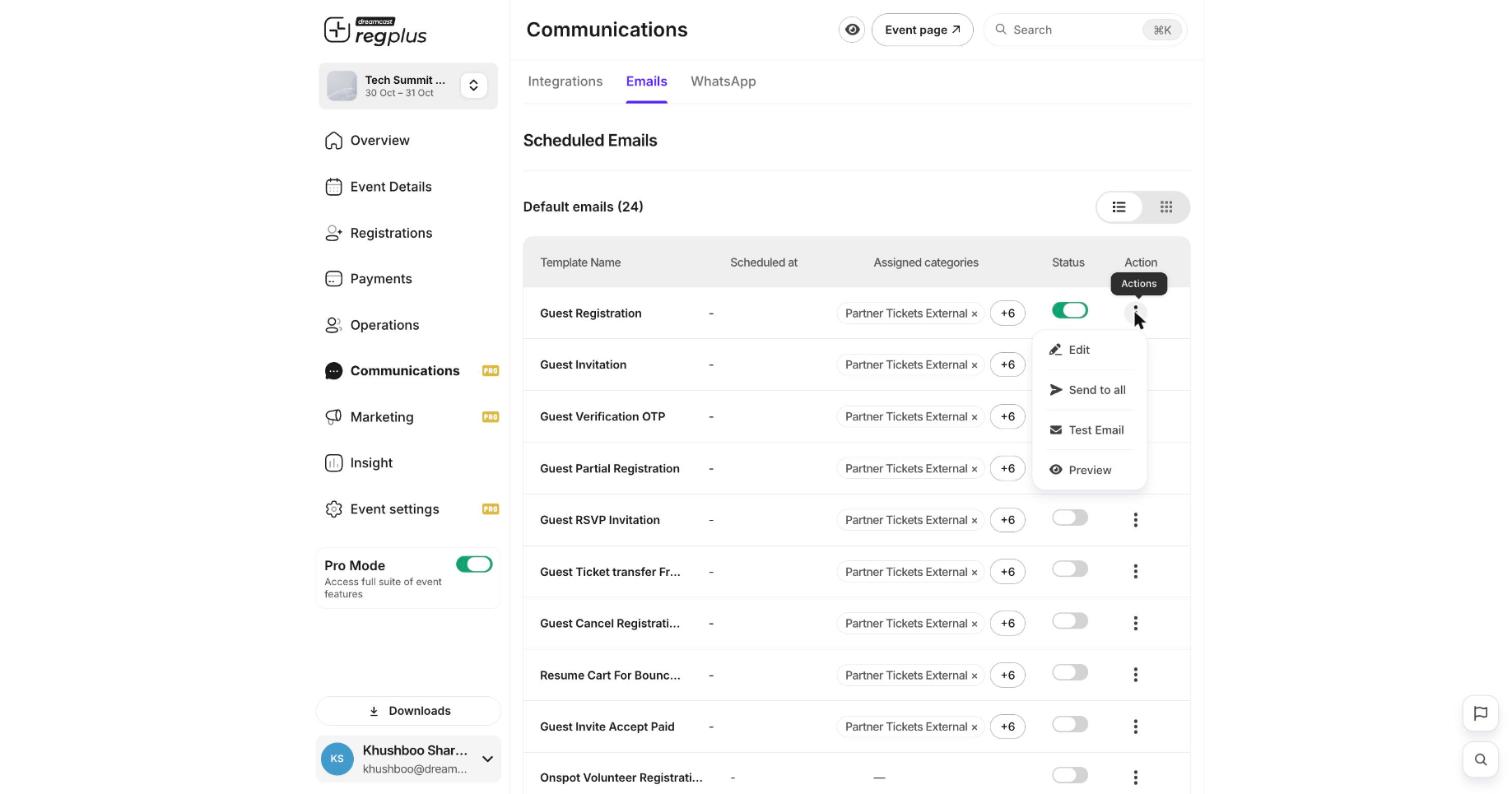 Email template action menu: Edit, Send to all, Test Email, Preview