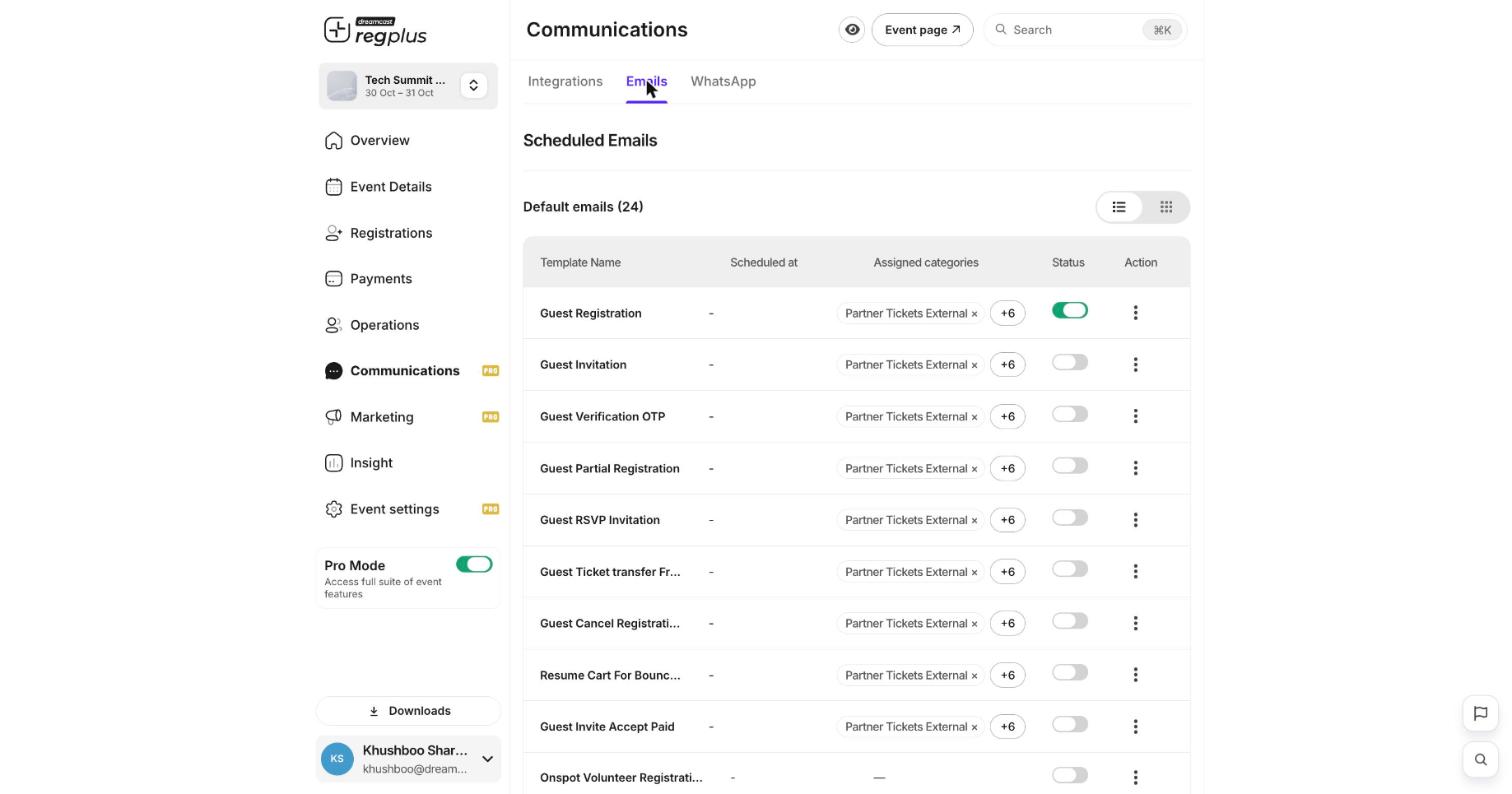 Scheduled Emails list with 24 default templates and status toggles