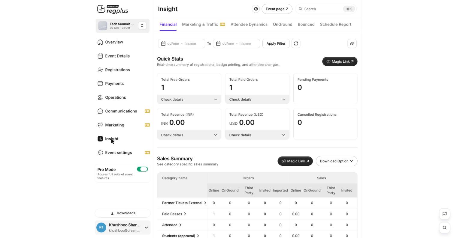 Financial insight with quick stats and sales summary