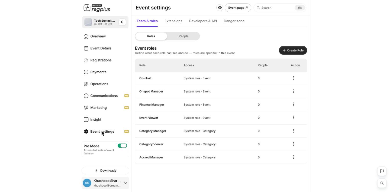 The Event roles list with system roles and their access levels