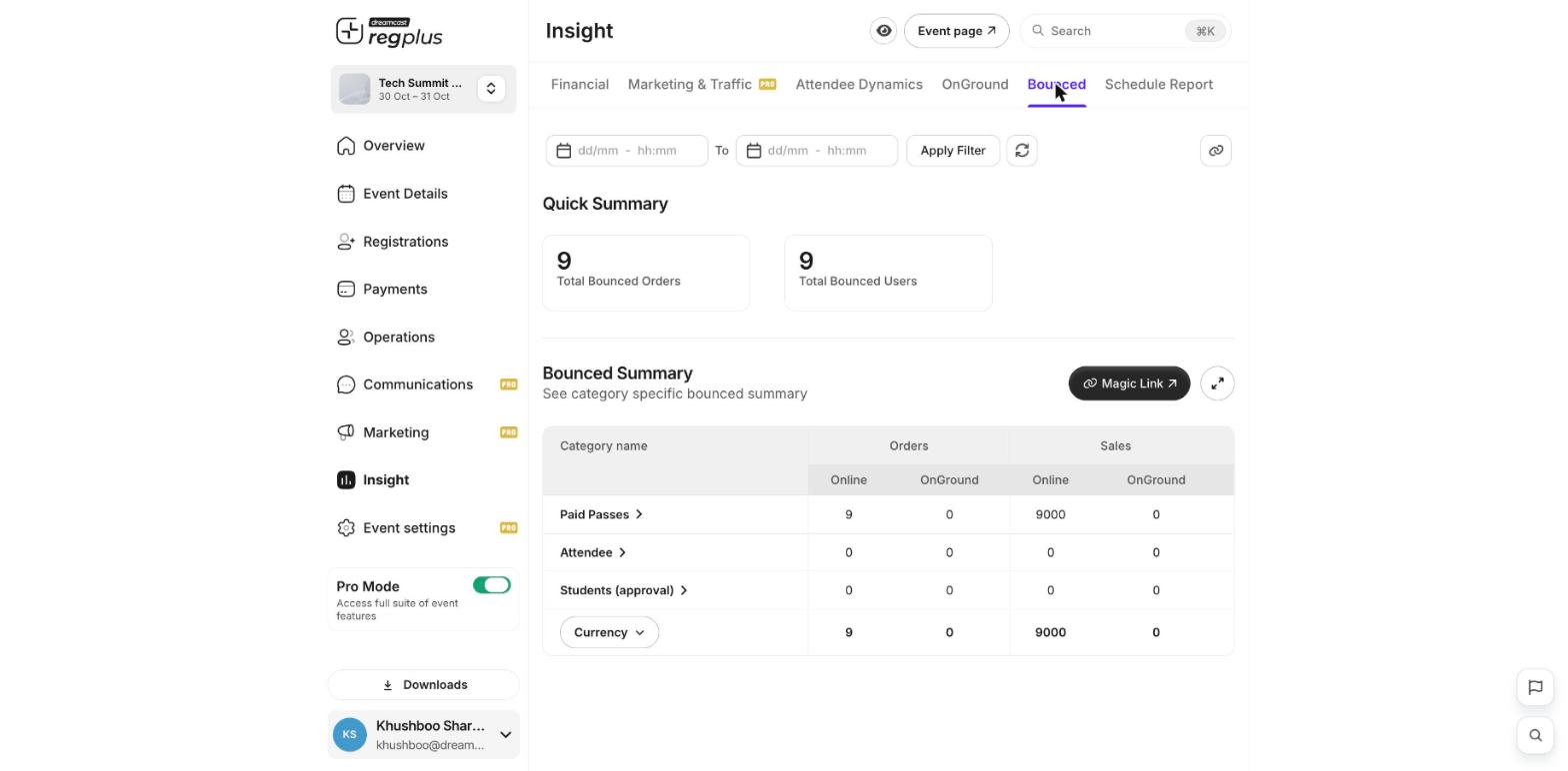 The Bounced report showing total bounced orders and the summary by ticket type