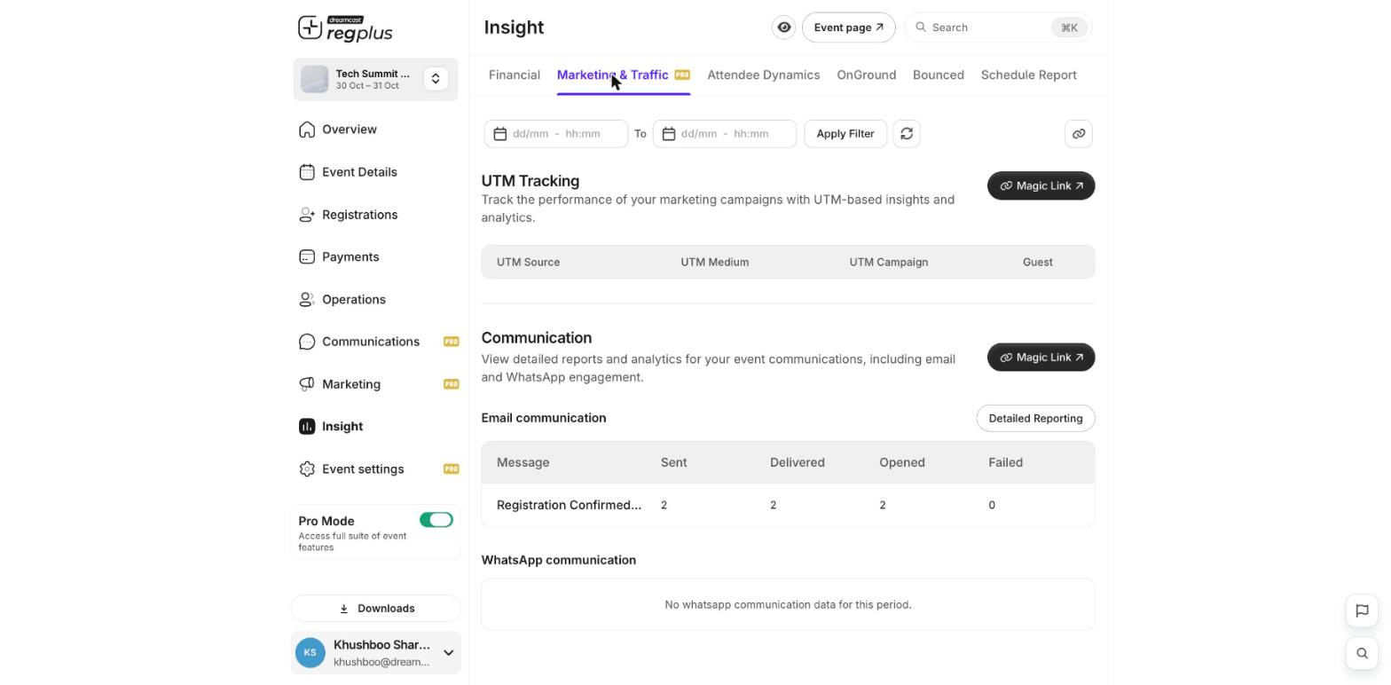 The Marketing & Traffic report showing UTM tracking and communication stats