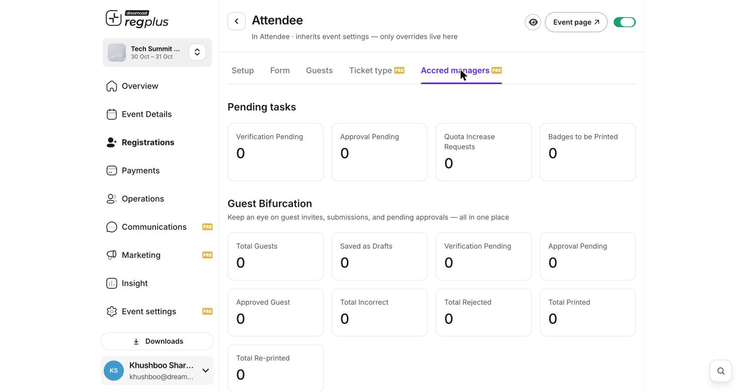Accred managers tab with pending tasks and guest bifurcation counts