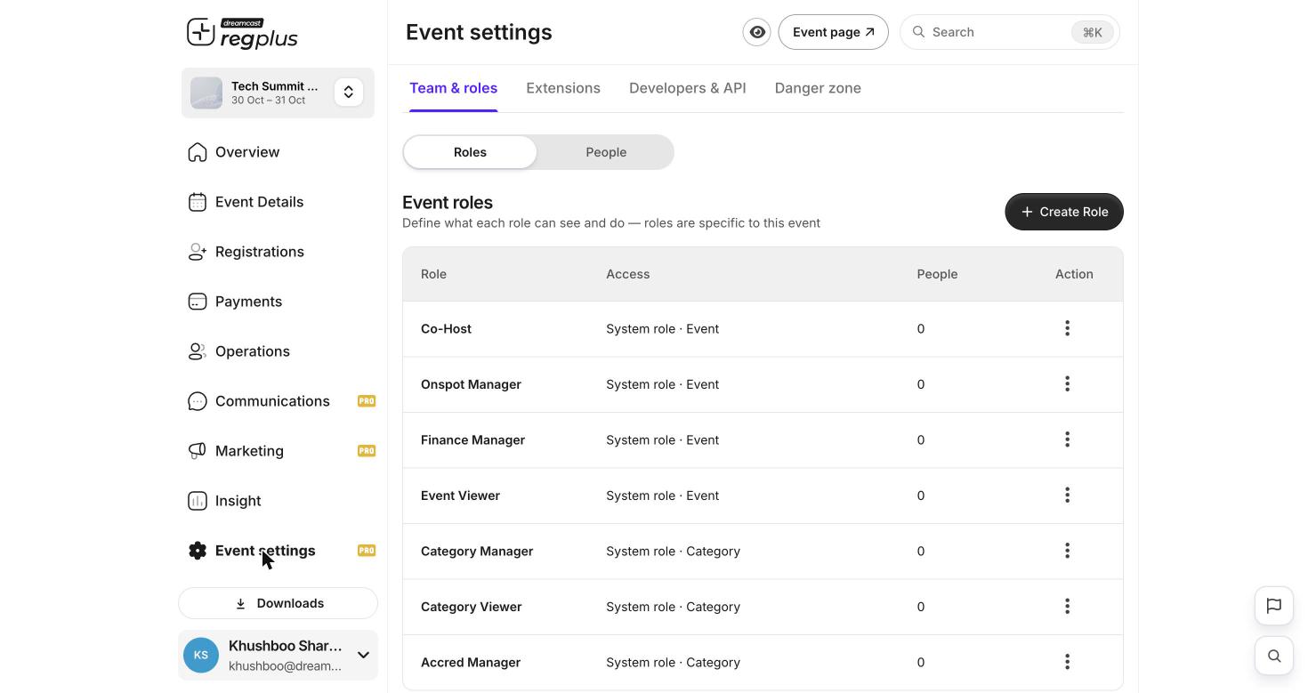 Event roles table with system roles and their access scope