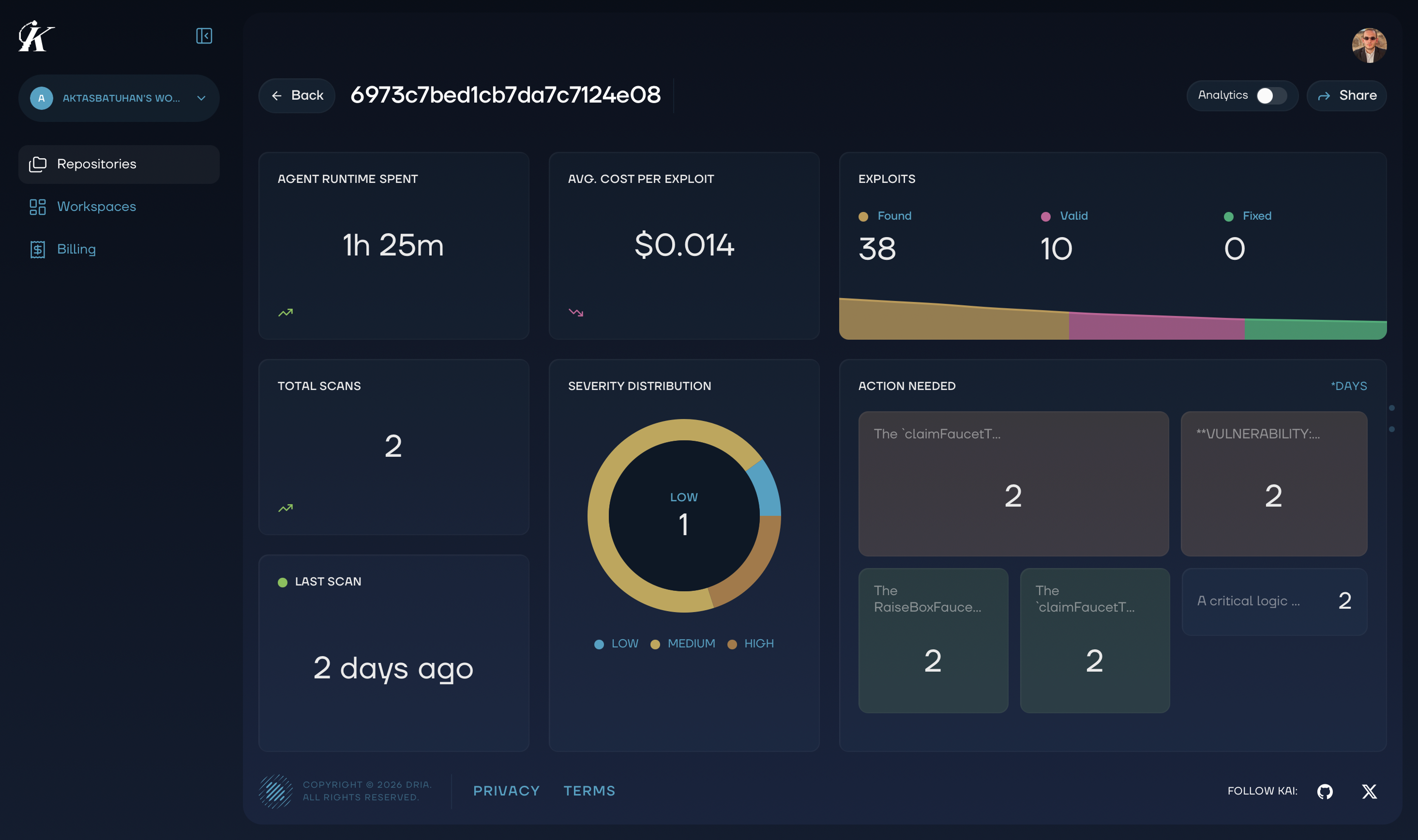 Repository analytics dashboard