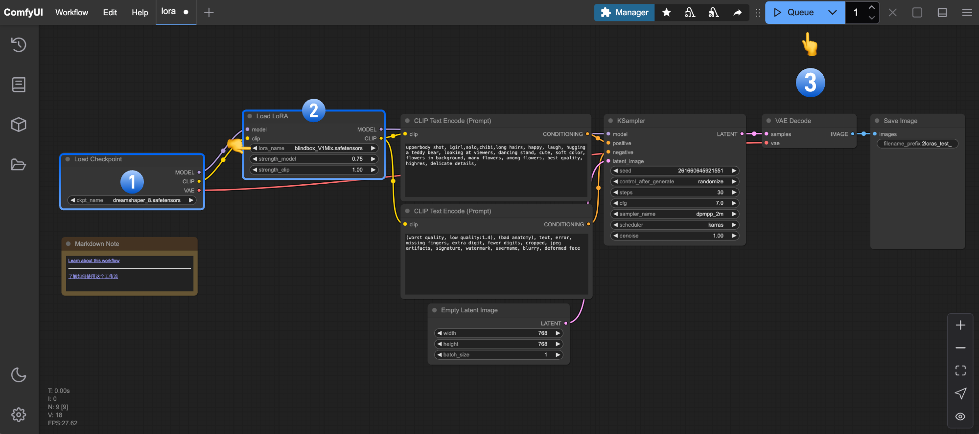 ComfyUI 工作流 - LoRA 流程图