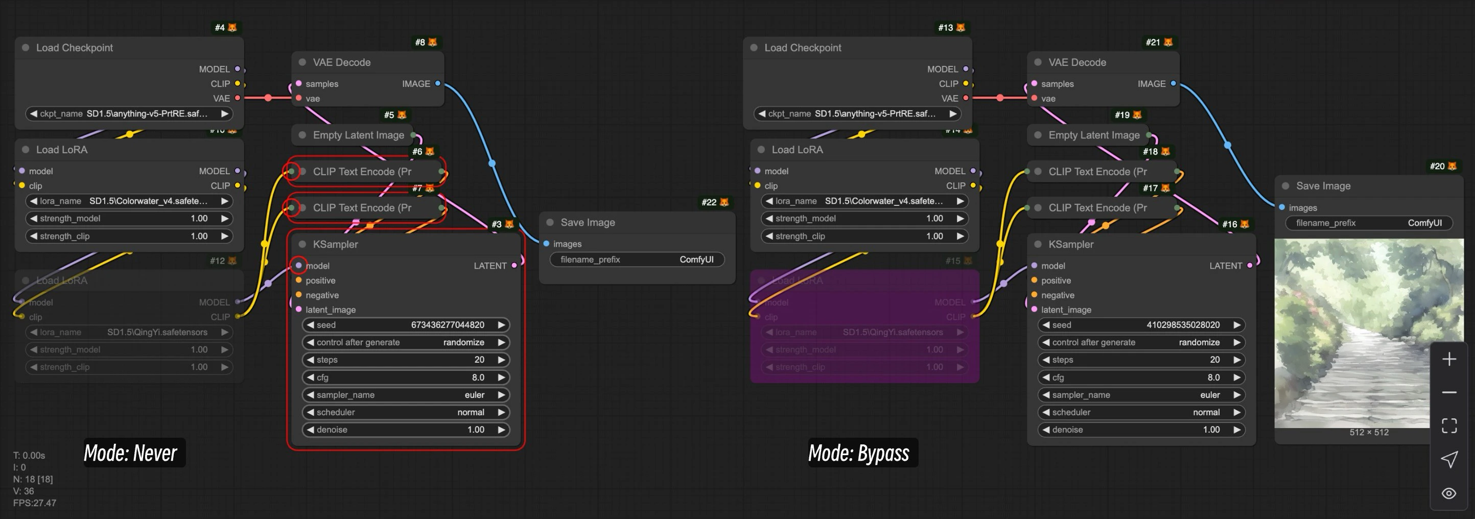 Never vs Bypass Mode