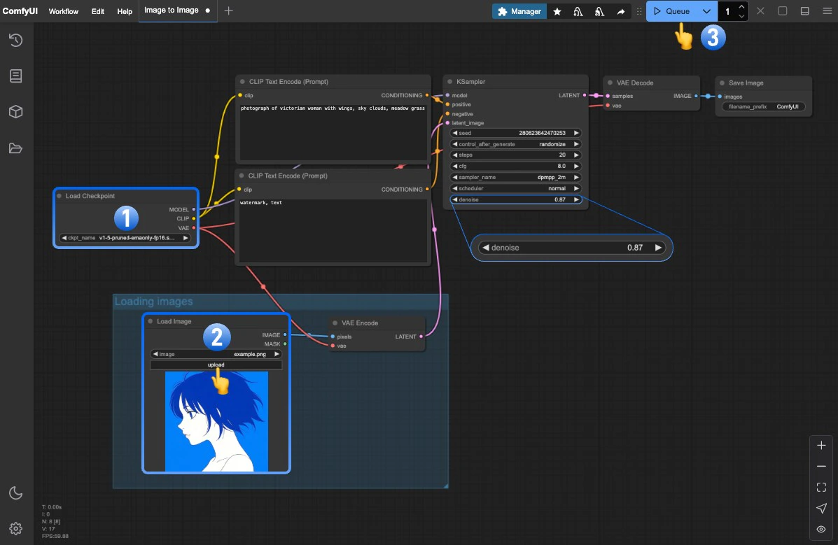 ComfyUI 画像から画像へワークフロー - 手順