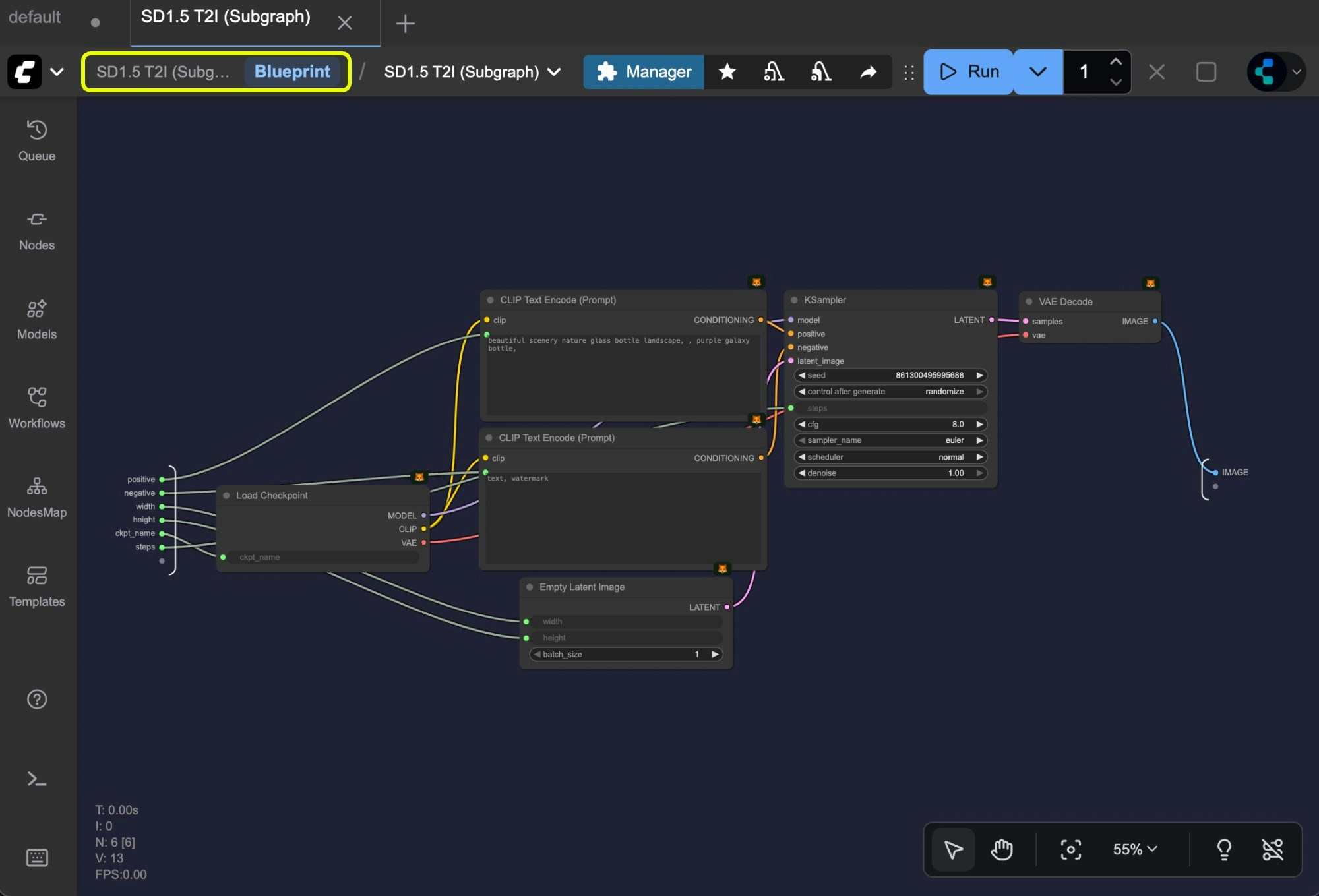 Subgraph editing mode