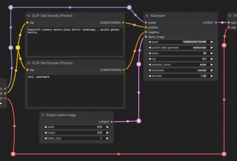 ComfyUI Native Reroute