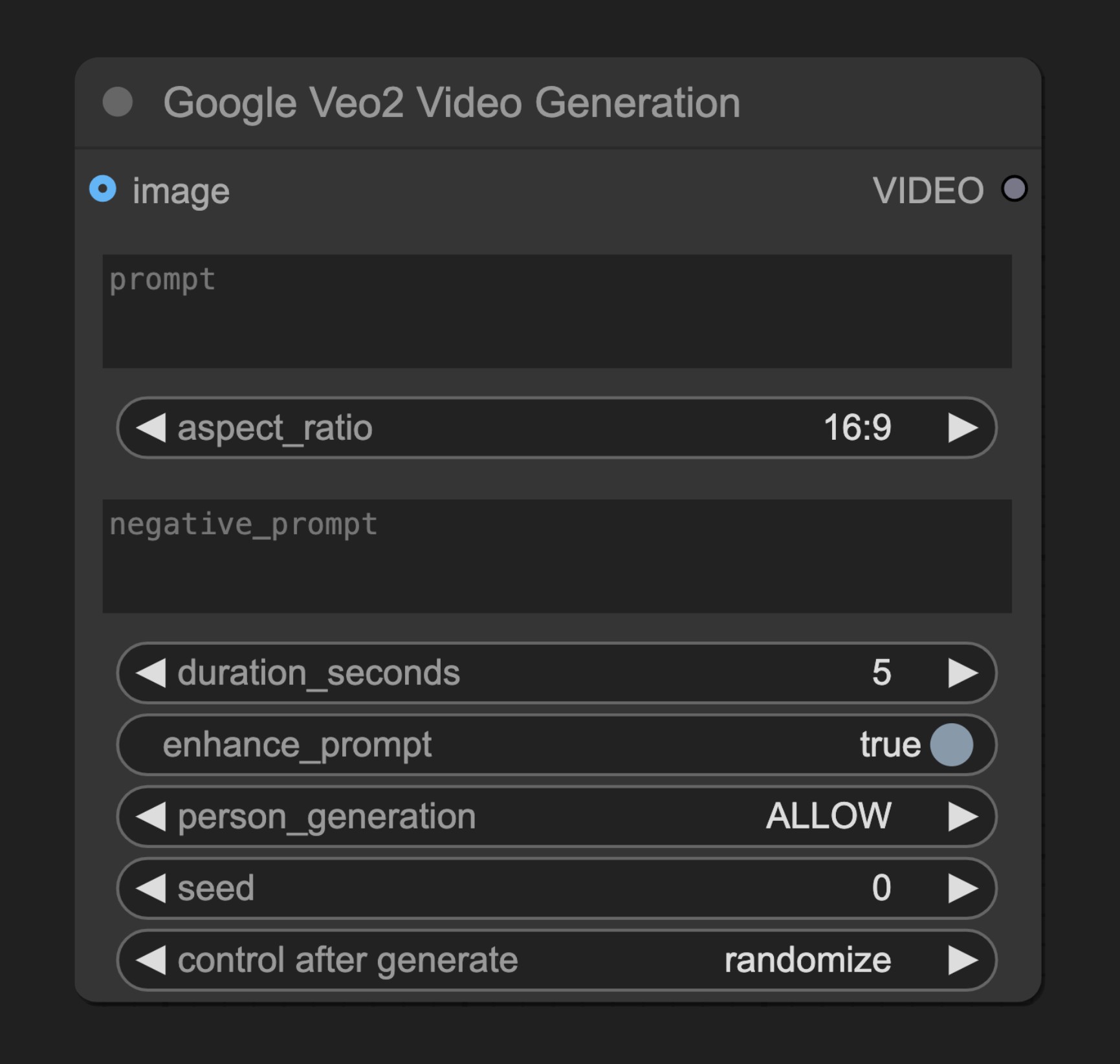 ComfyUI 原生 Google Veo2 Video 节点
