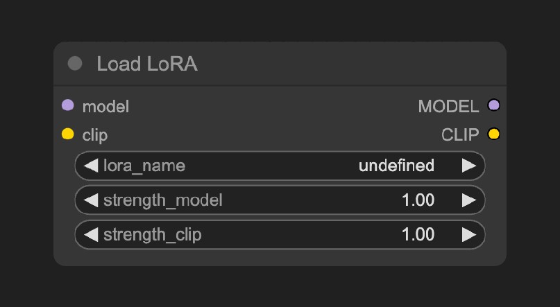 Load LoRA 노드