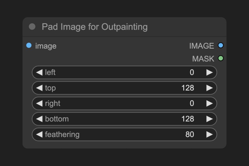 Pad Image for outpainting ノード