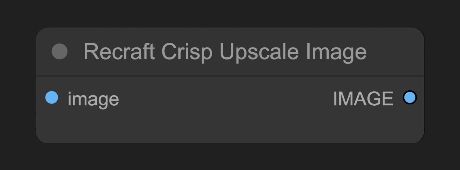 ComfyUI 原生Recraft Crisp Upscale节点
