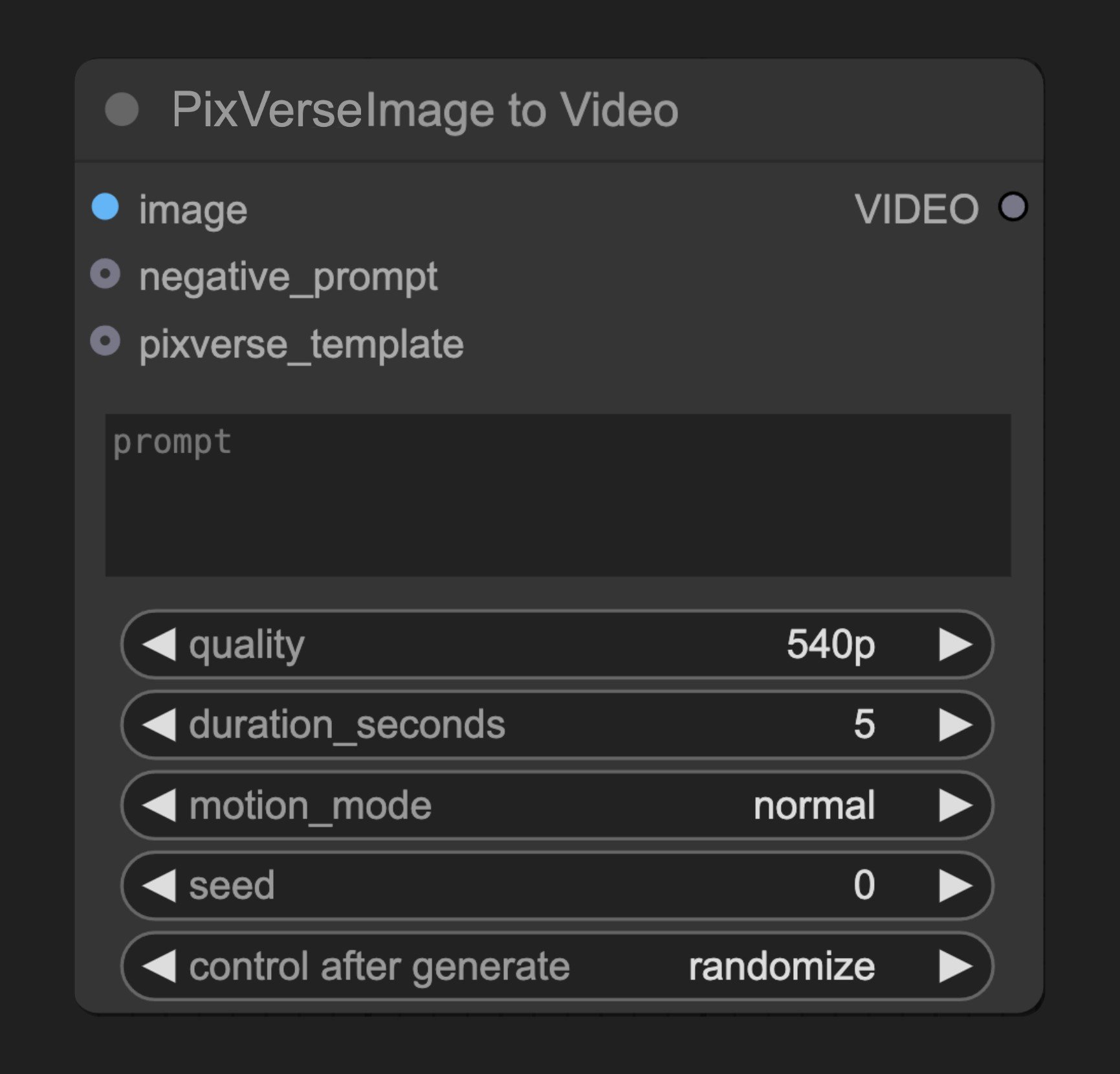 ComfyUI ネイティブ PixVerse 画像から動画へノード
