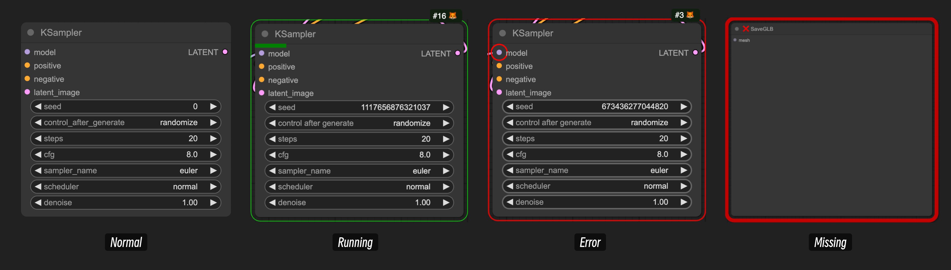 Node States