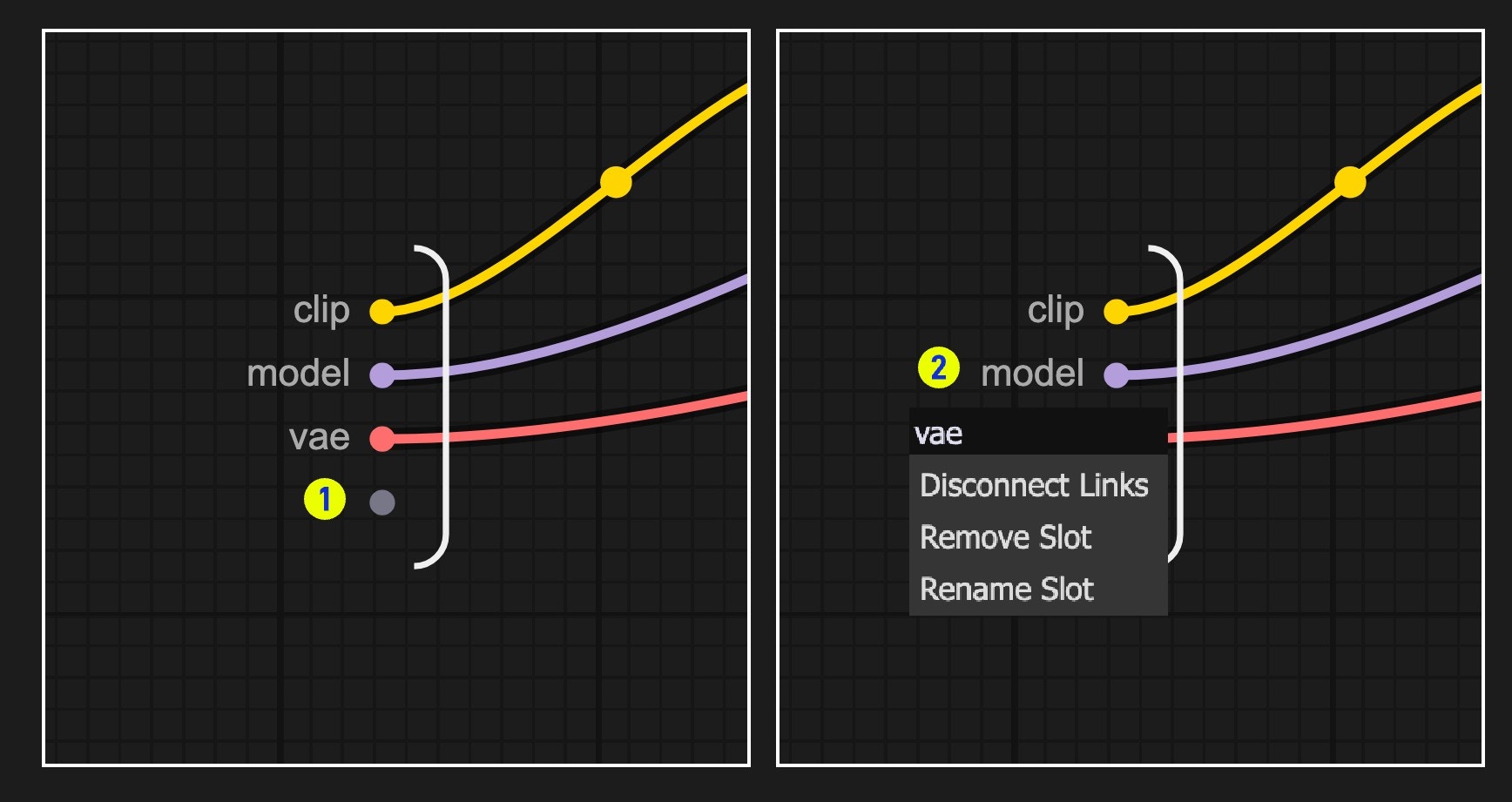 Subgraph slots