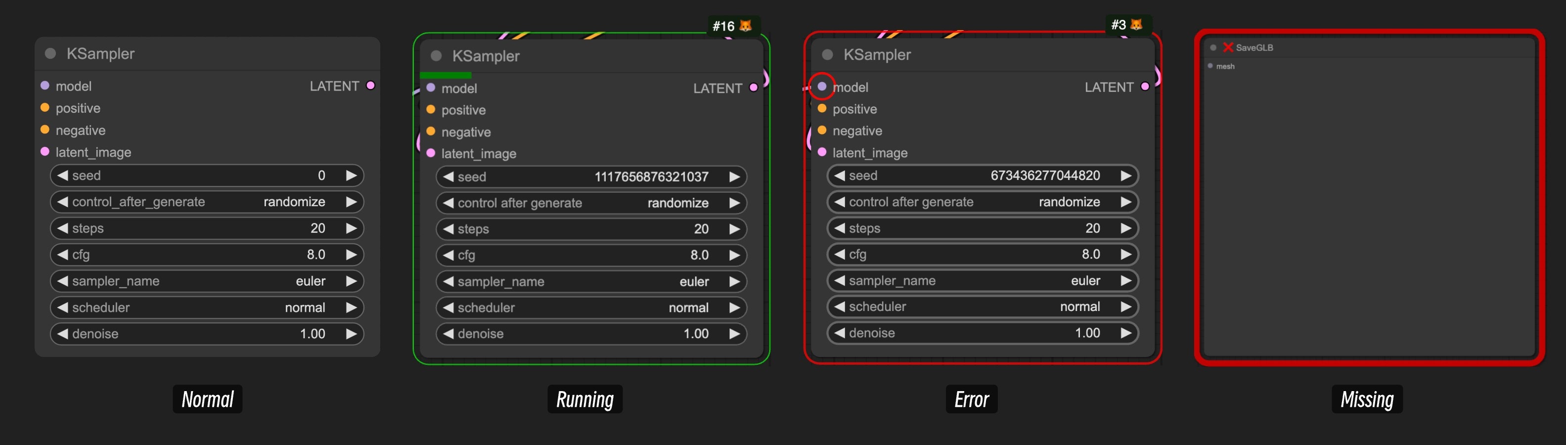 Node States