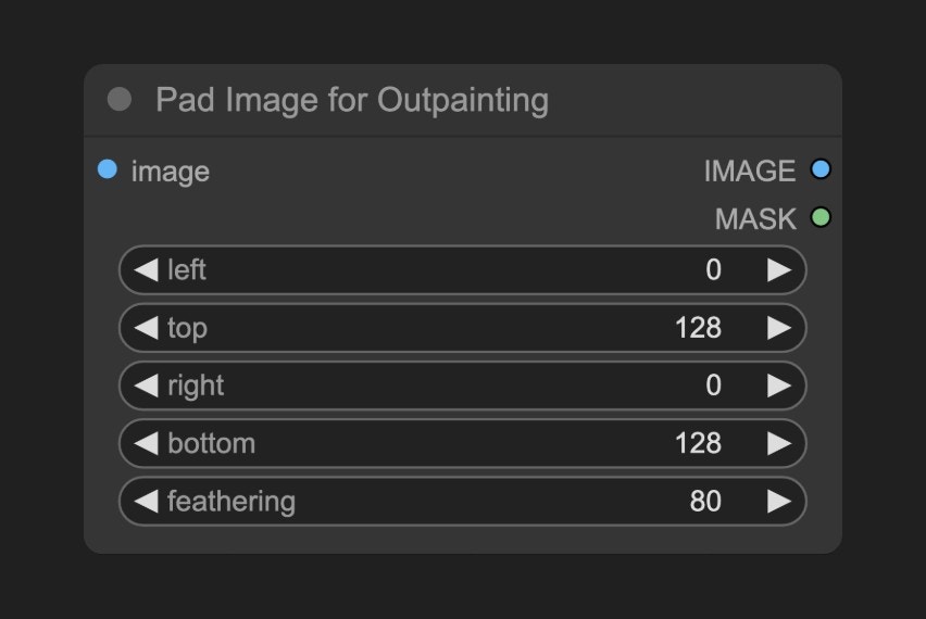 Pad Image for outpainting 节点