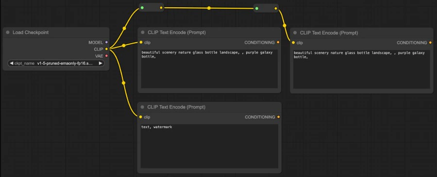 ComfyUI Reroute node
