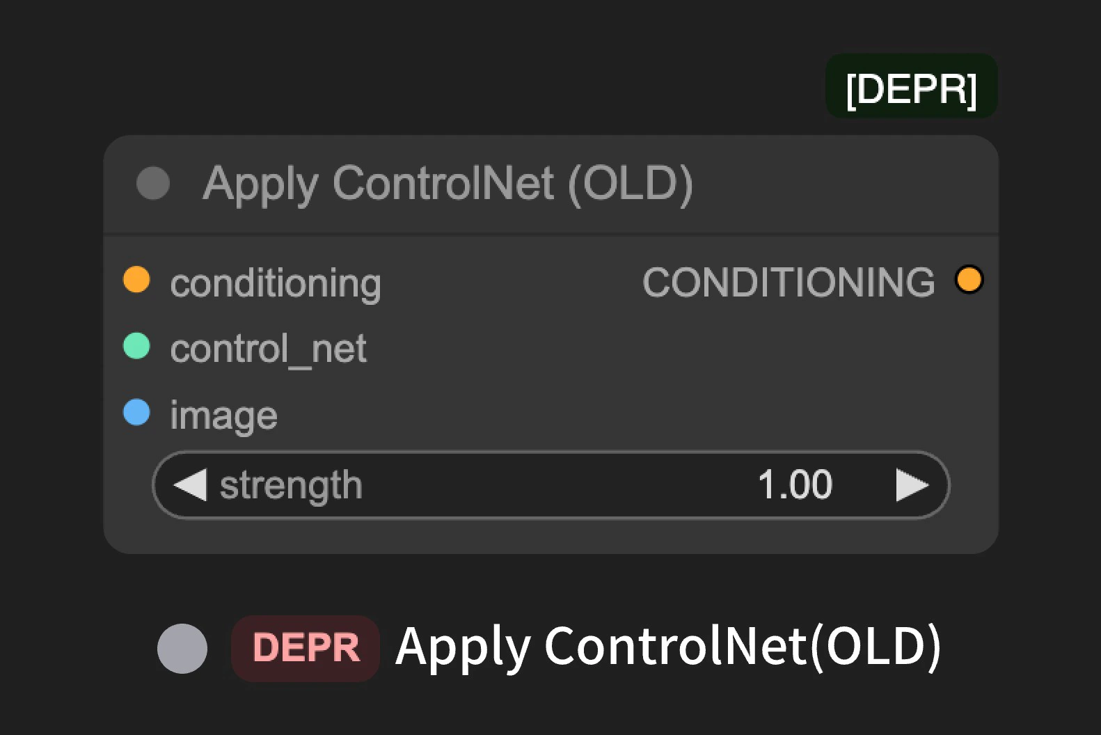 Show deprecated nodes in search