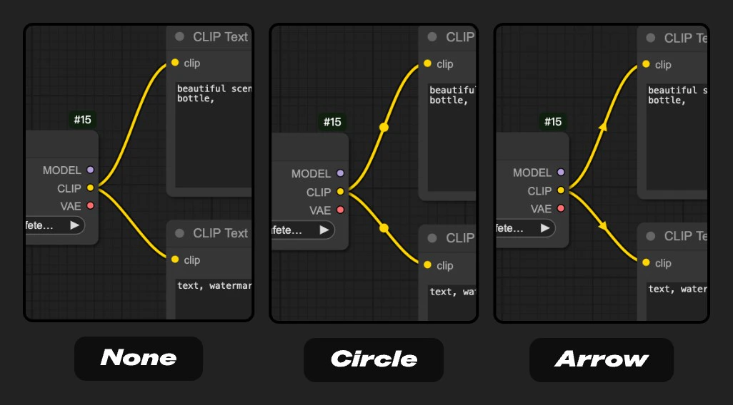 Link midpoint markers