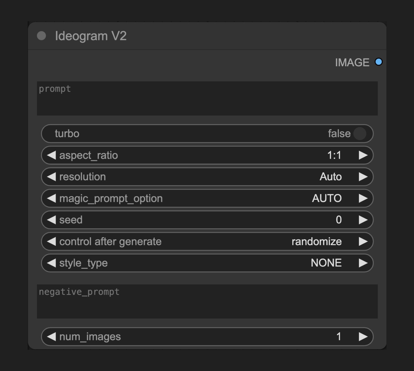 ComfyUI 原生 Ideogram V2 节点