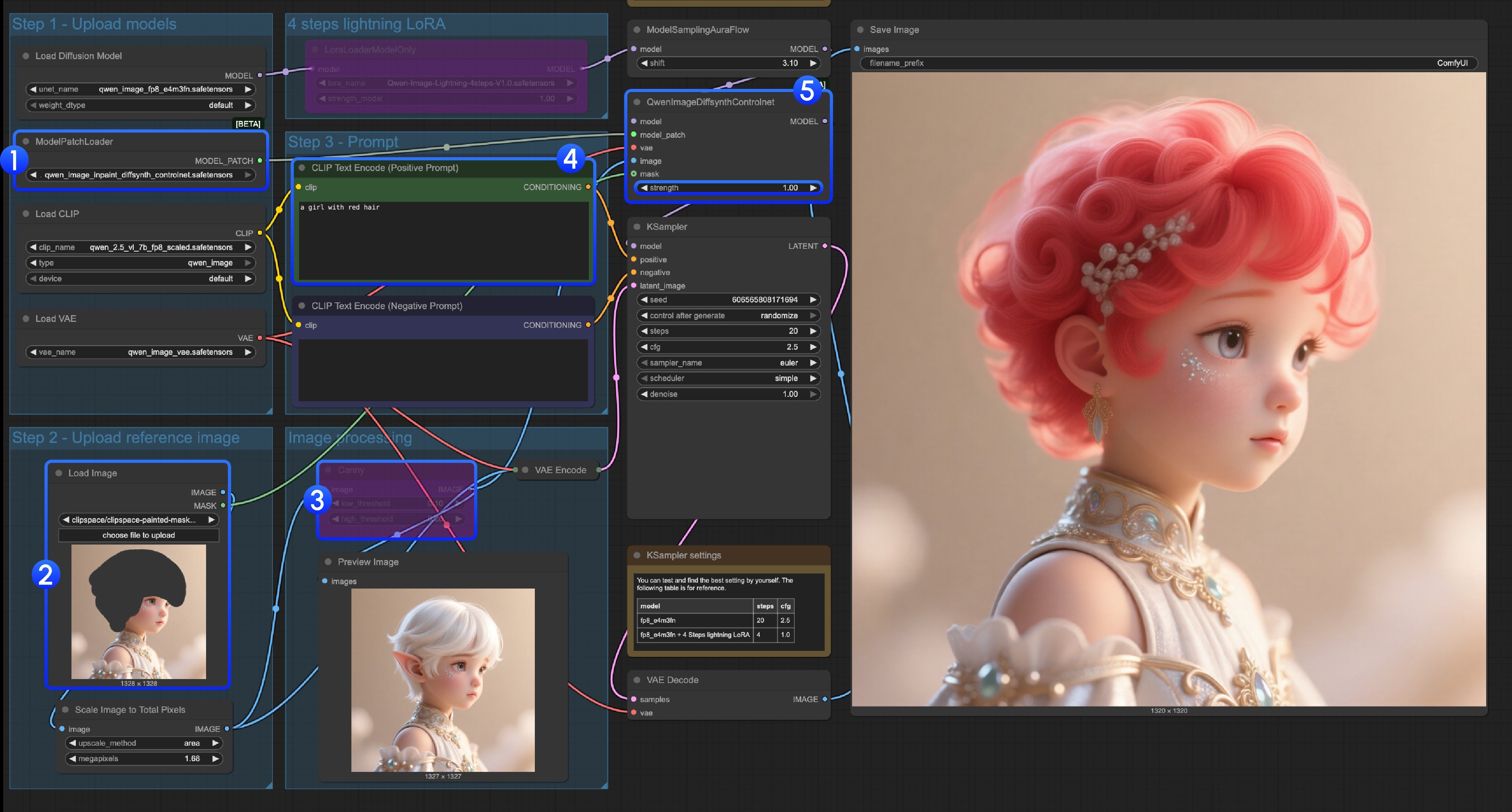 Inpaint Workflow