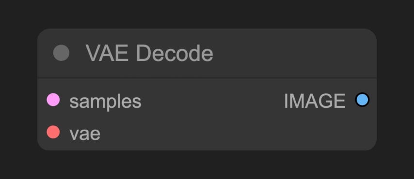 VAE Decode