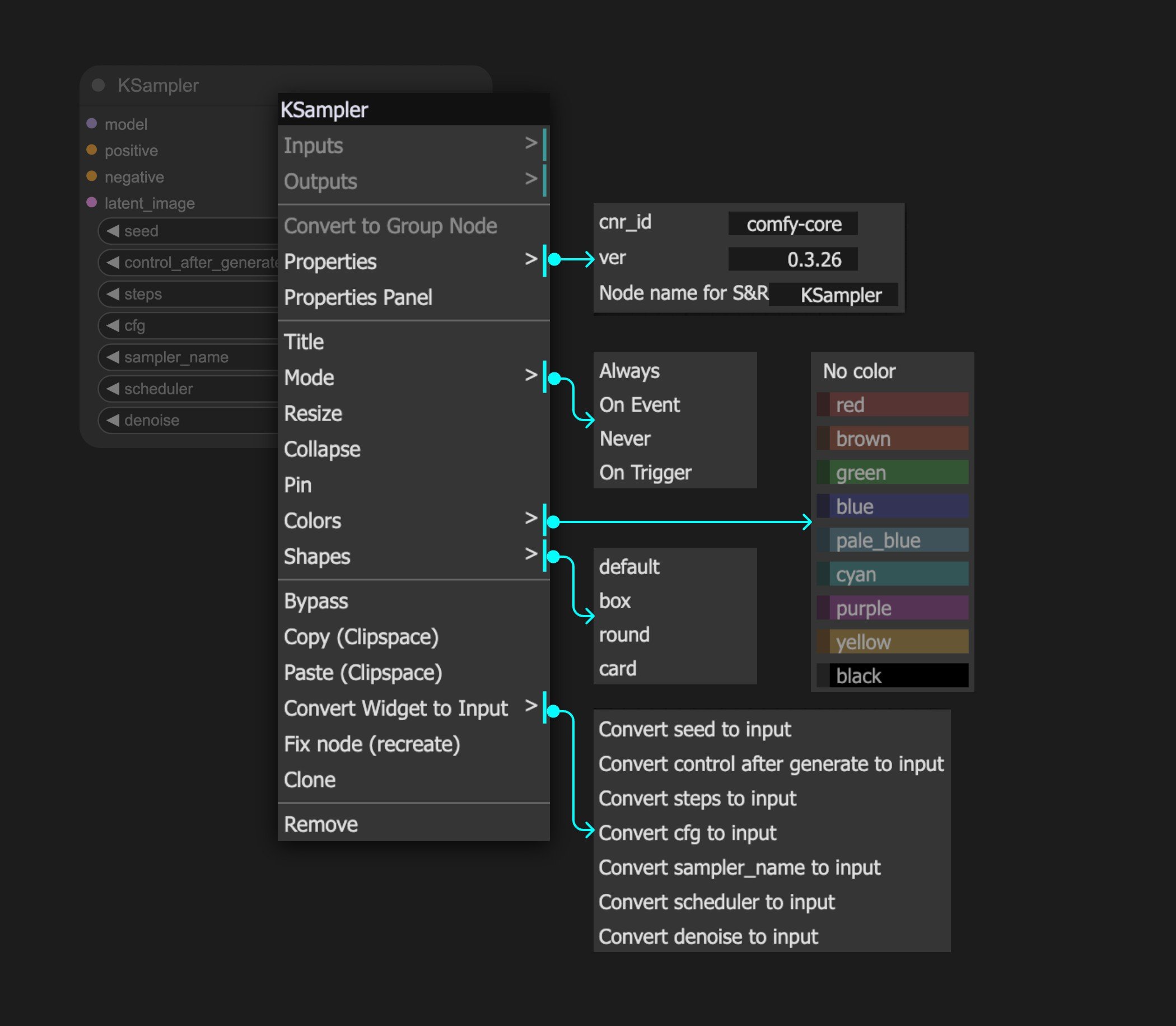 Node Context Menu