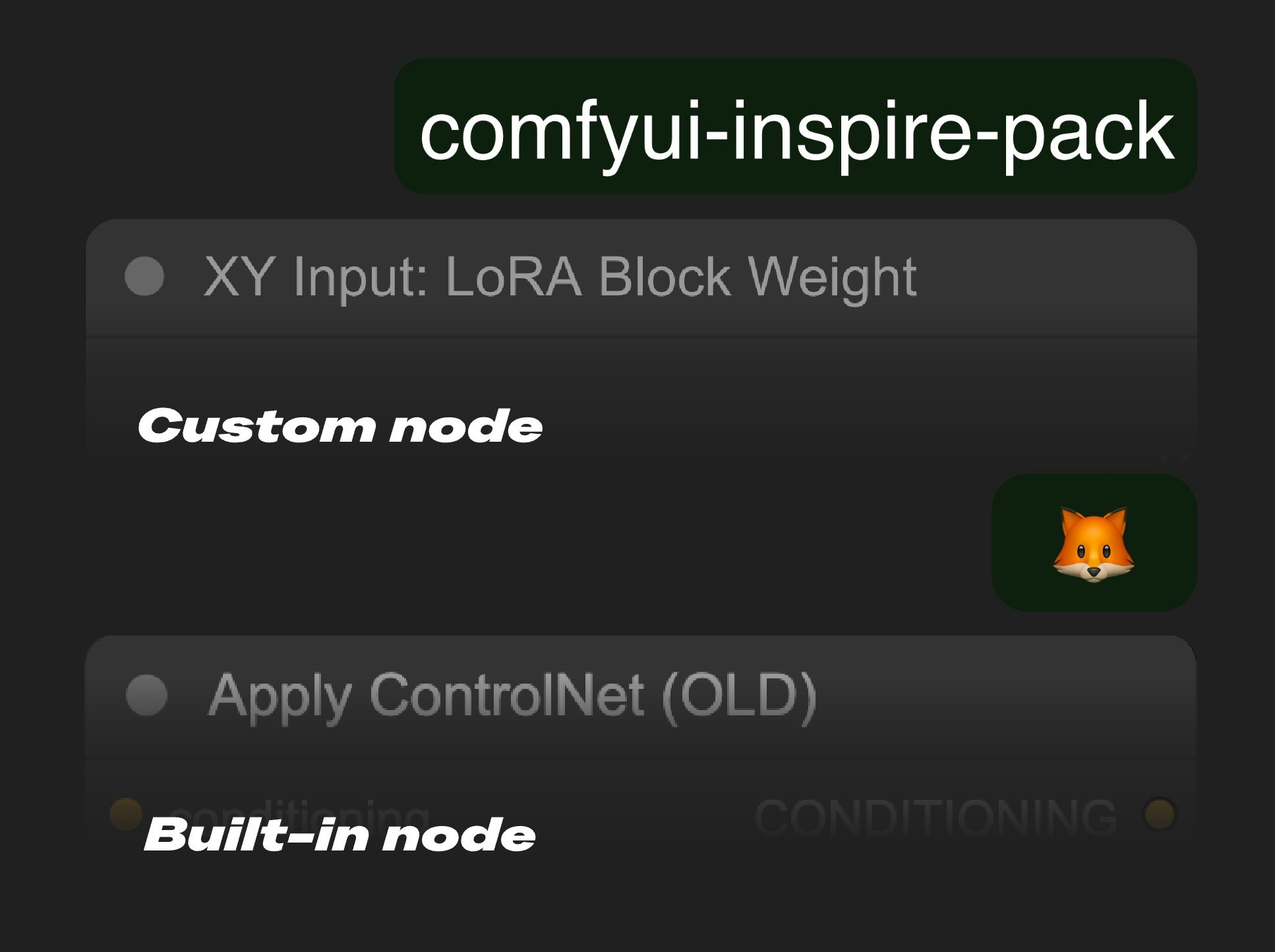 Node source badge mode