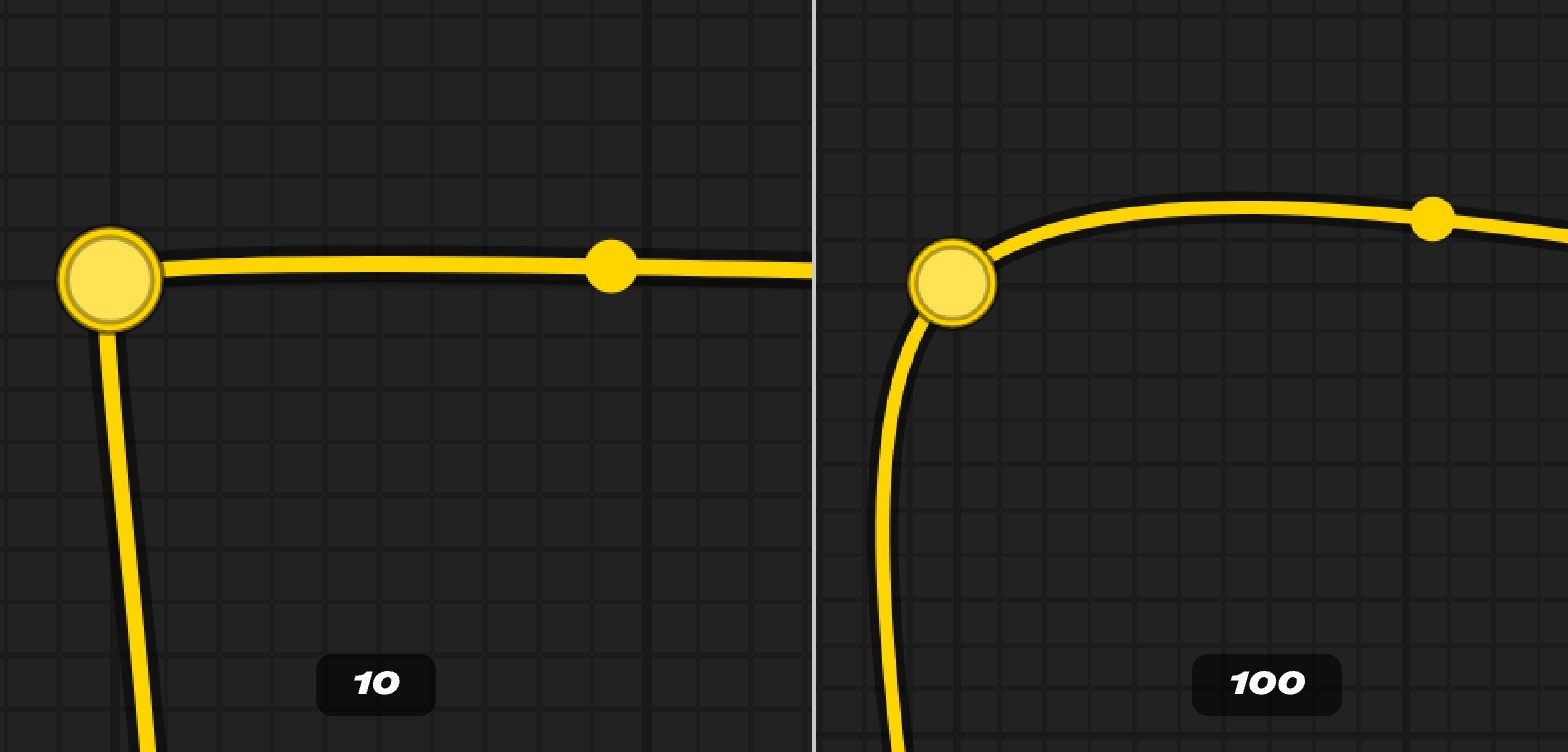 Reroute spline offset