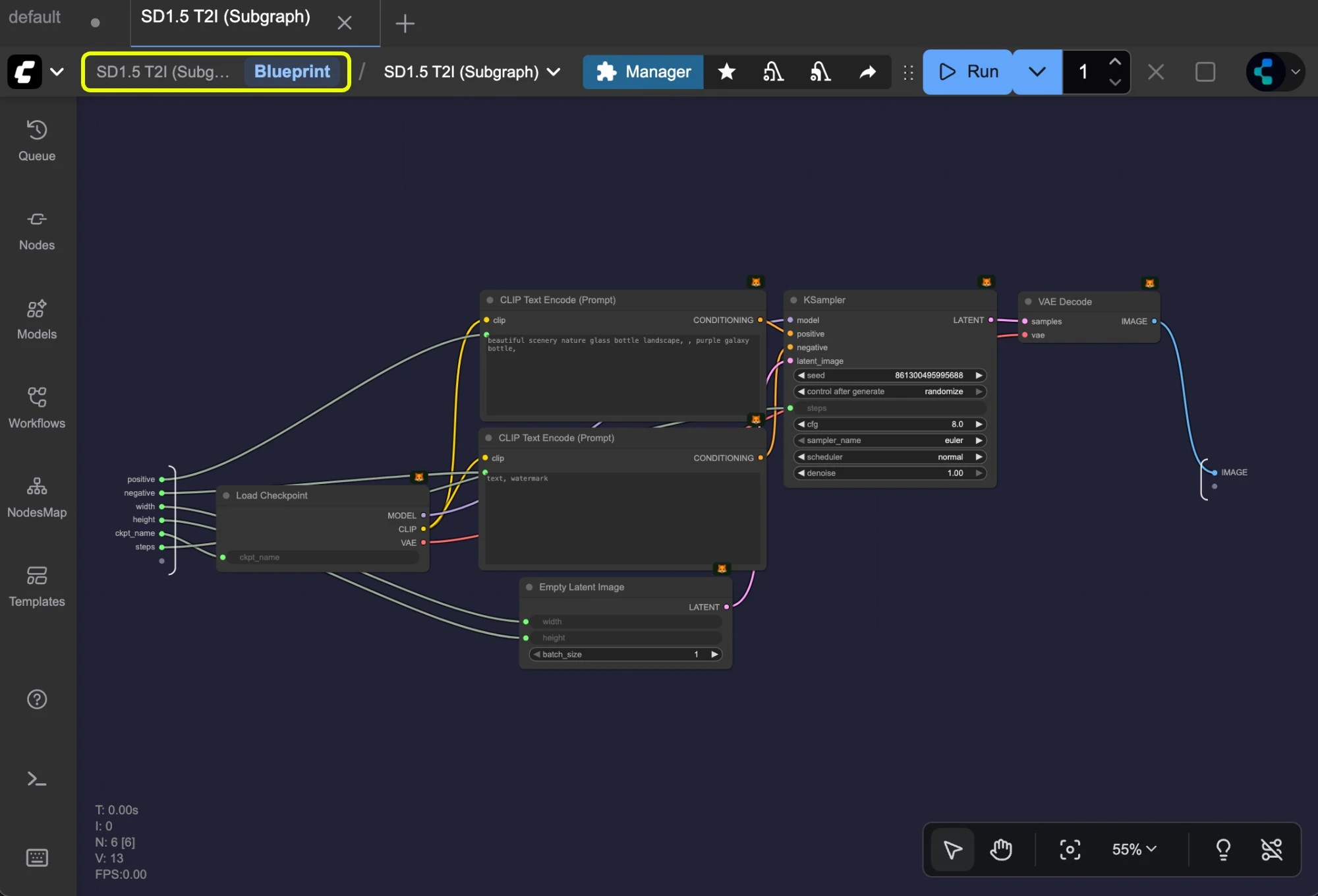 Subgraph editing mode