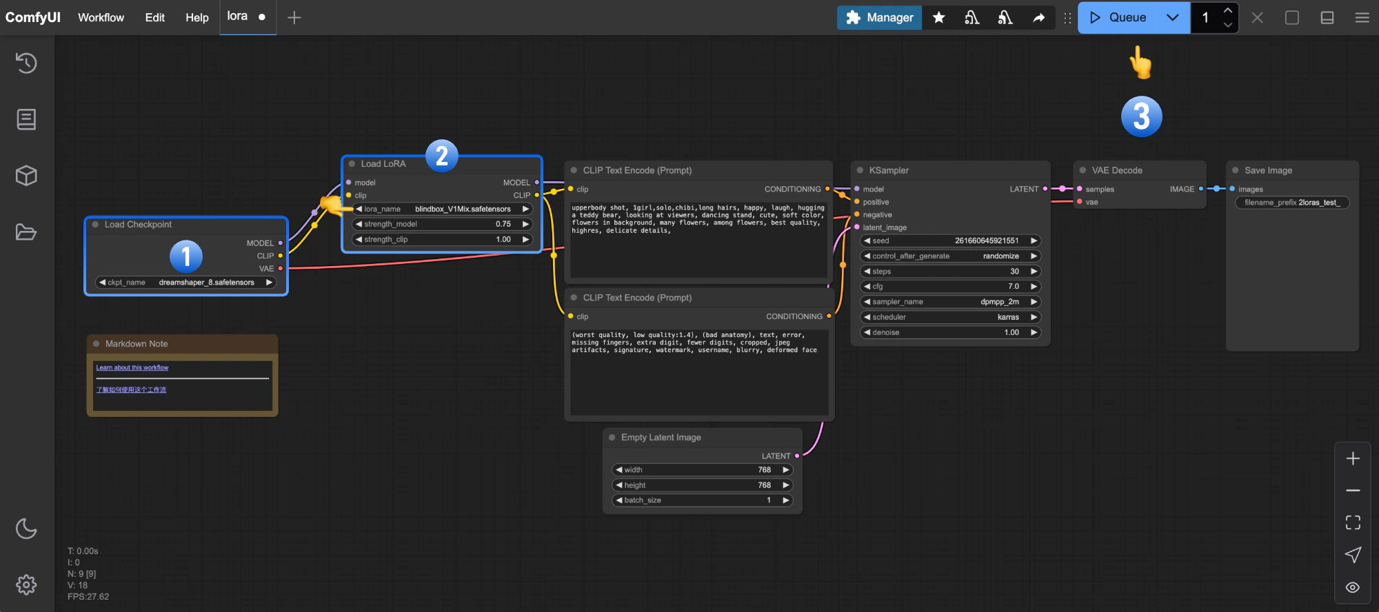 ComfyUI 工作流 - LoRA 流程图