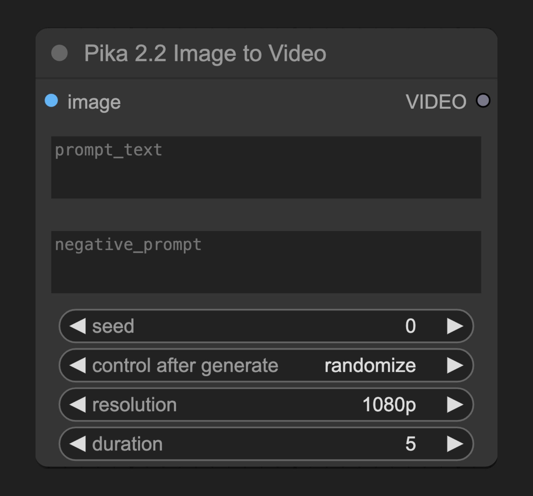 ComfyUI ネイティブ Pika 2.2 画像から動画へノード