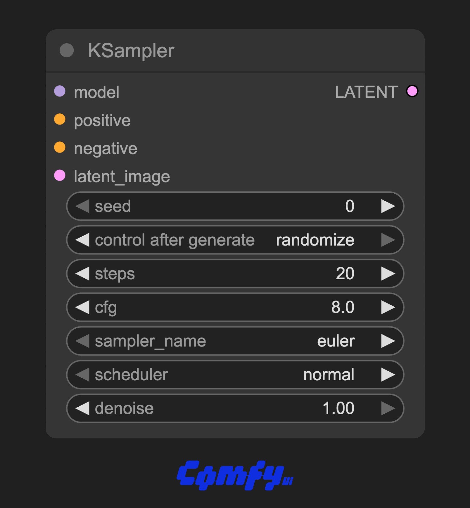 Ksampler