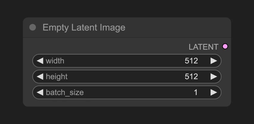Empty Latent Image
