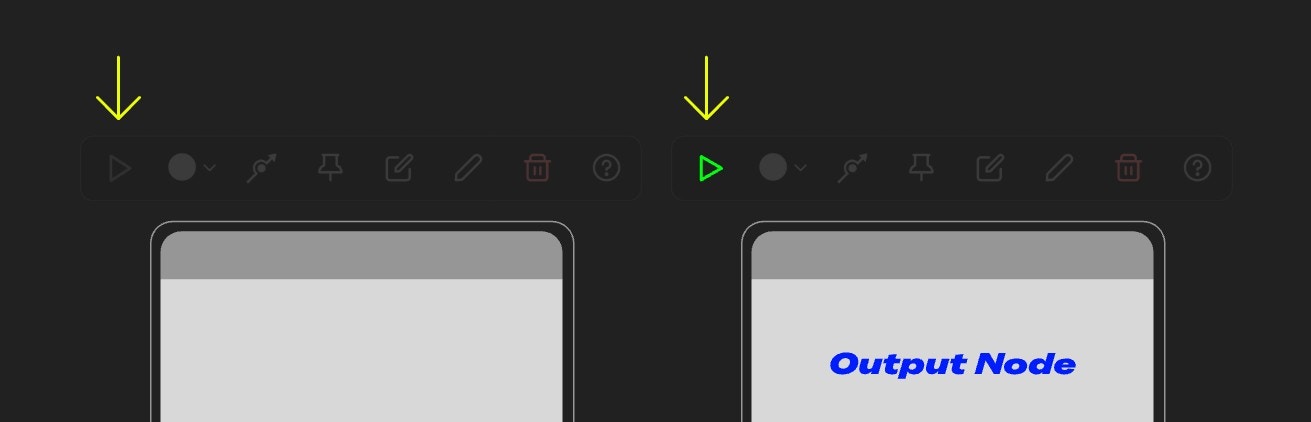 Partial Execution Requirements
