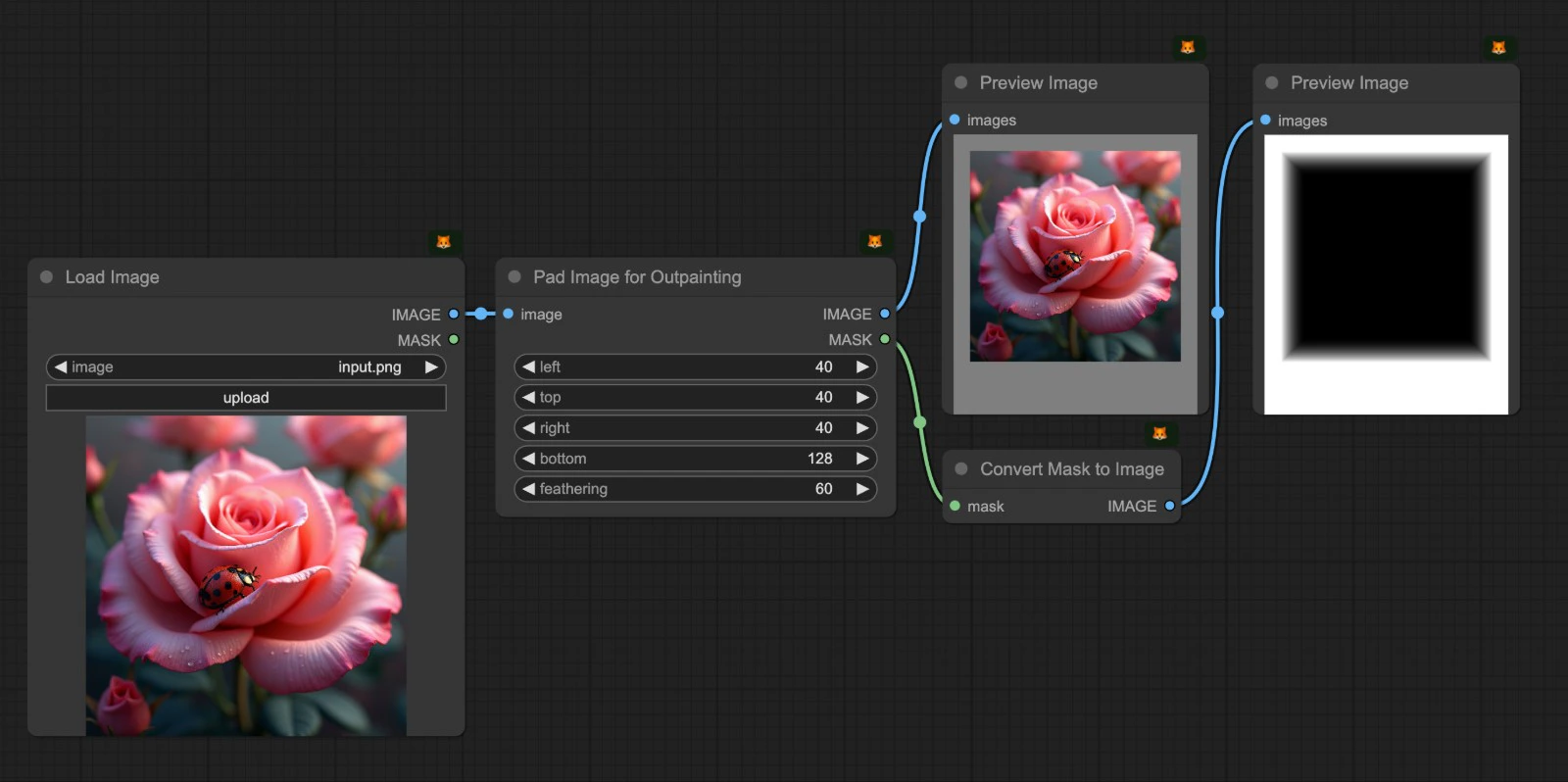 Pad Image for outpainting 节点结果