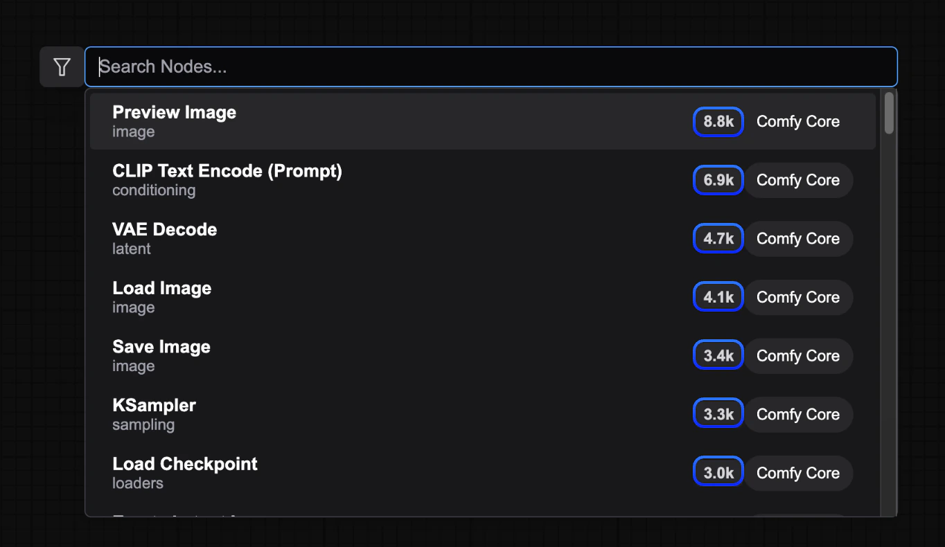 Show node frequency in search results