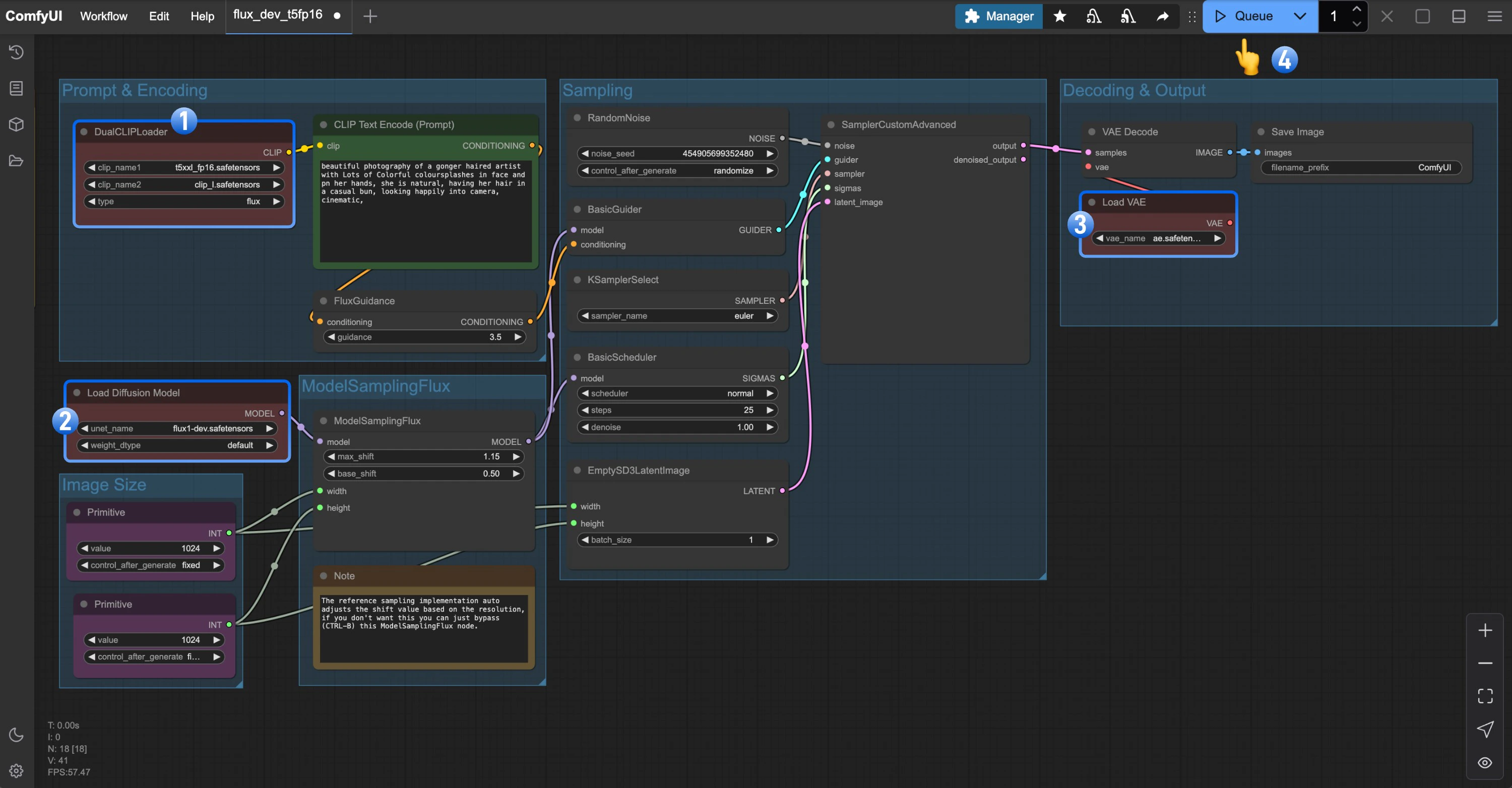 ComfyUI Flux Dev ワークフロー