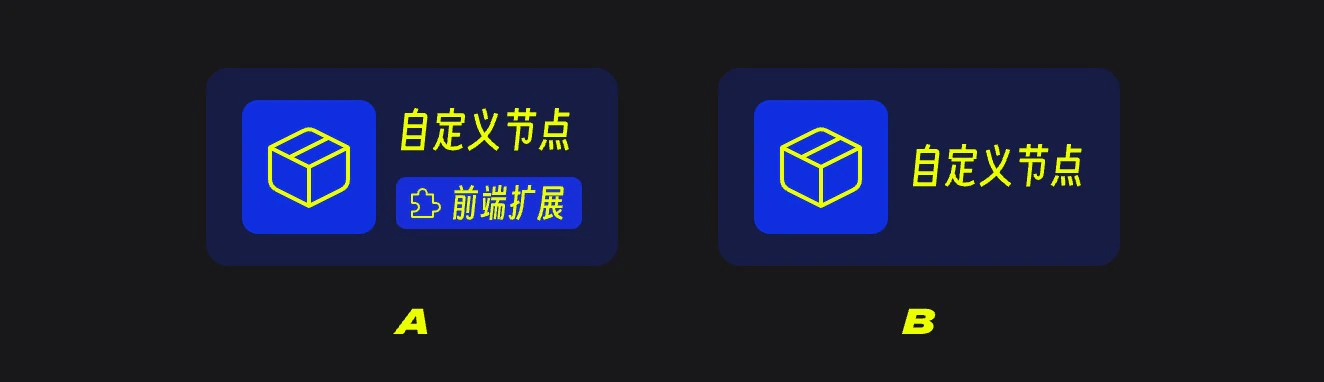 自定义节点类型